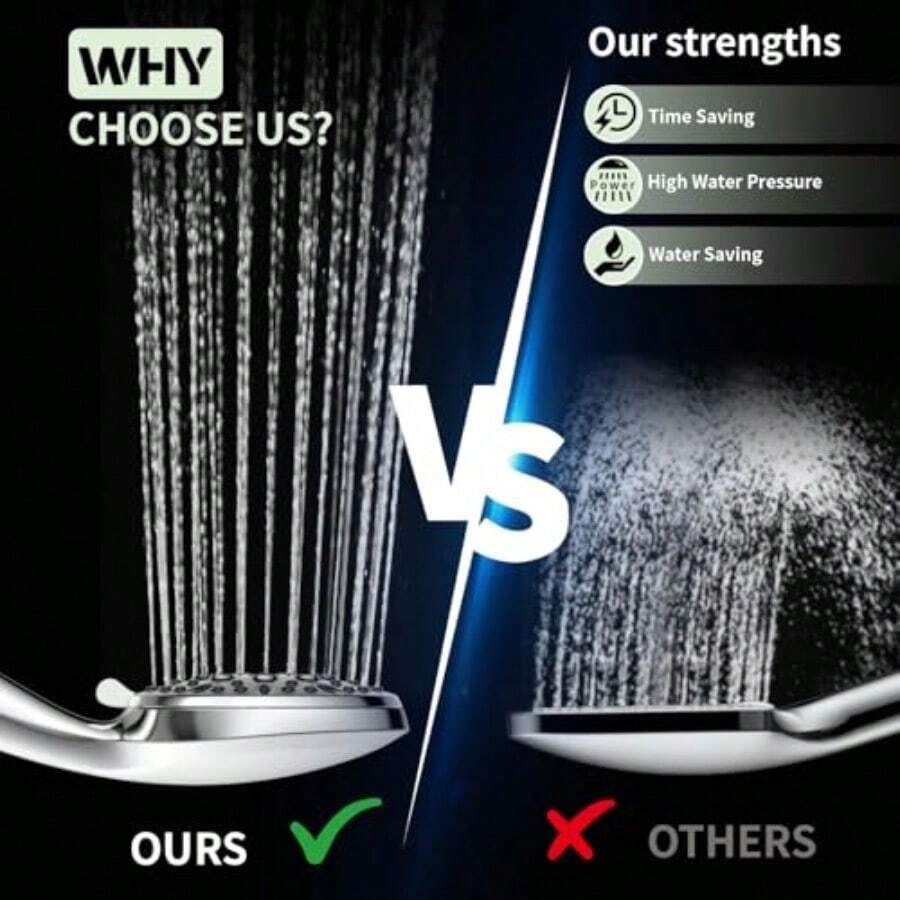 Kepala Pancuran dengan 6 Mode  - High Pressure Shower Head Handheld ulasan dan harga